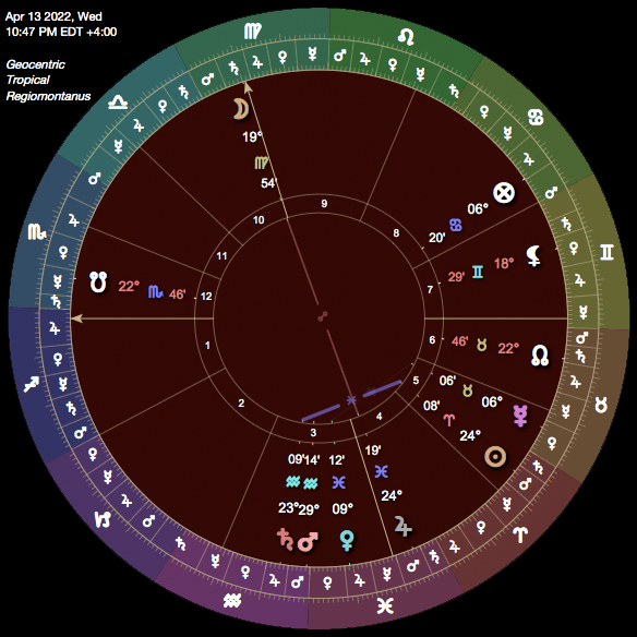 14th Lunar Mansion Talismans for Healing & Recovery - Image 5