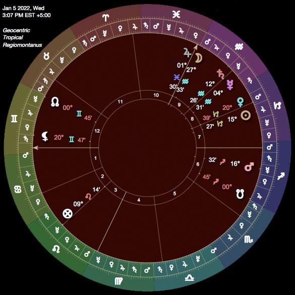 Jupiter in Pisces: Majesty, Wisdom, & Plenty - Image 9