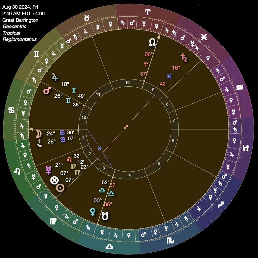 Moon in Cancer - Remembrance - Image 10